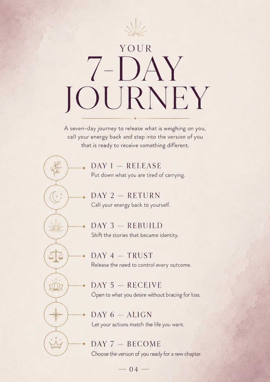 ✨THE 7-DAY ENERGY SHIFT - Digital Guided Workbook ✨